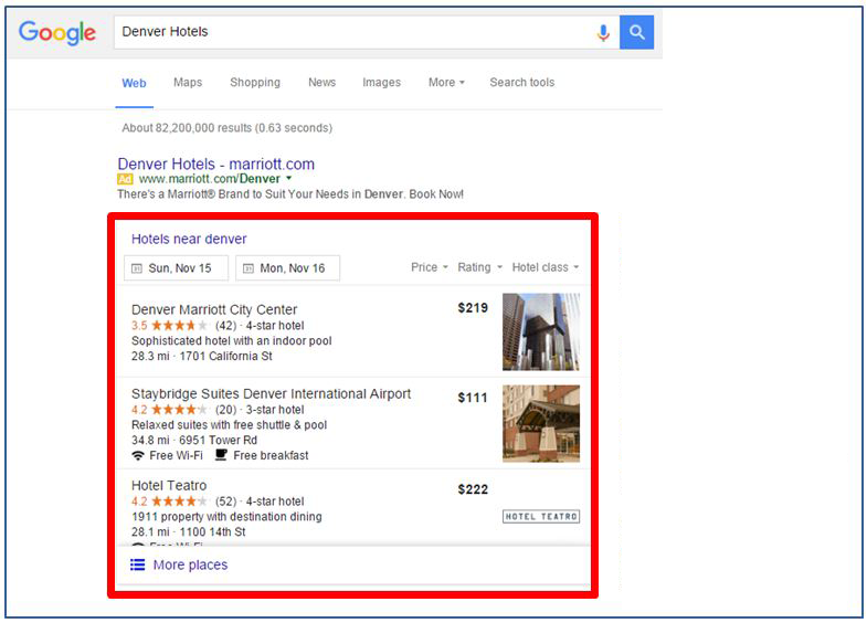 Hotel price parity compliance