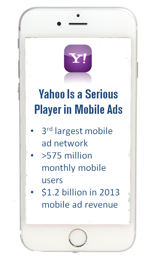Yahoo Mobile monitoring coverage