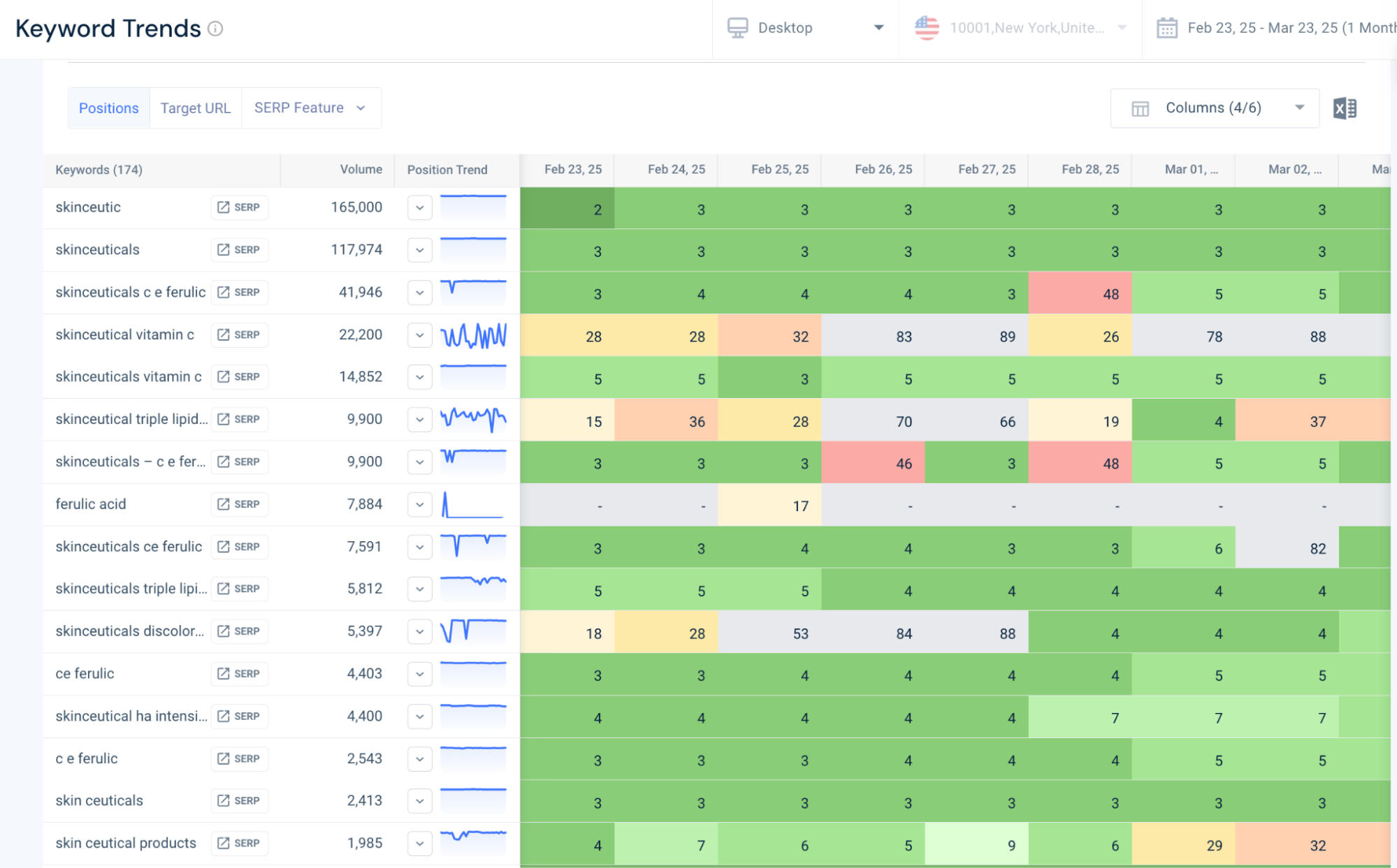 Similarweb Rank Tracker