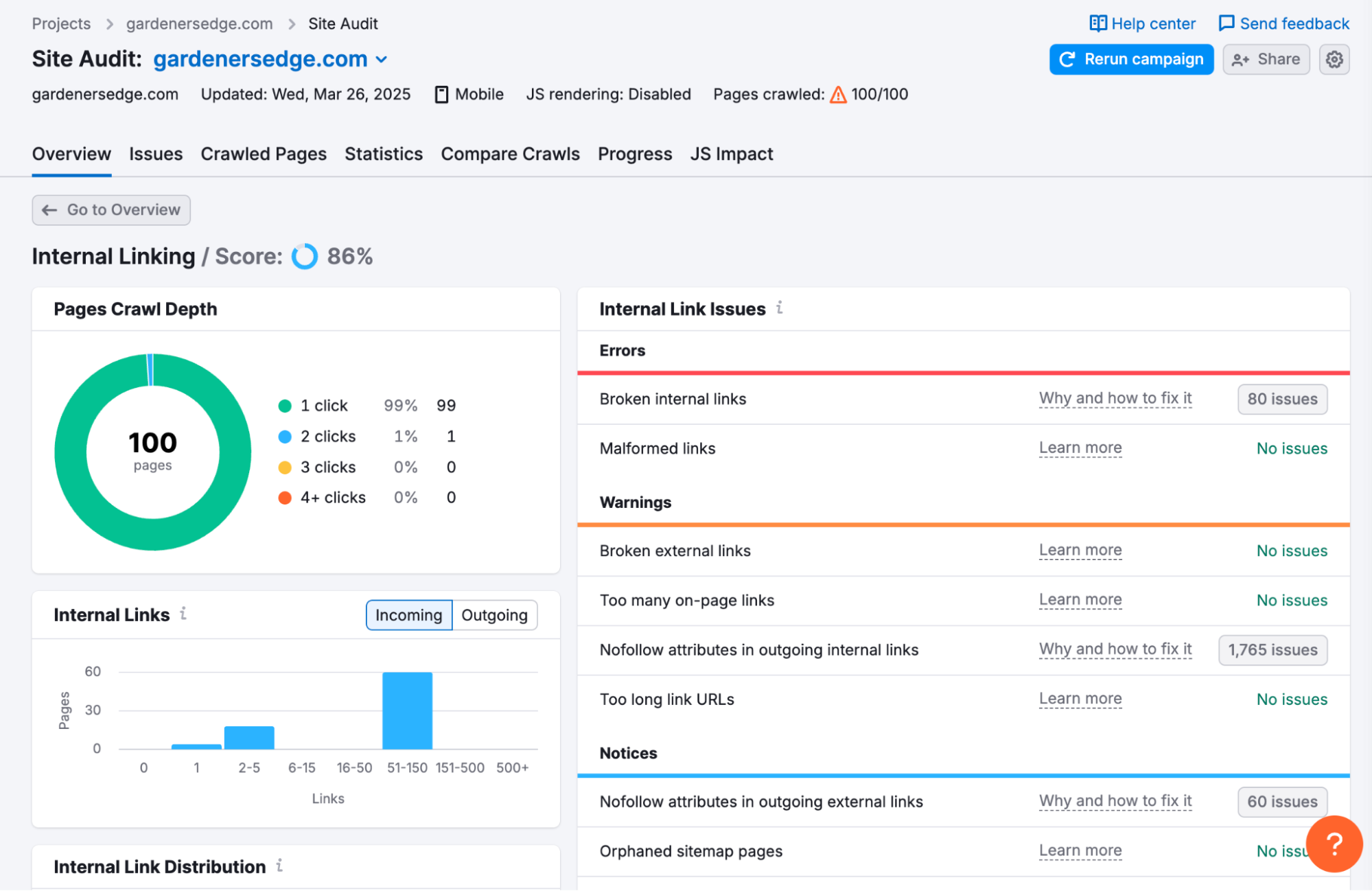 Semrush’s site audit tool