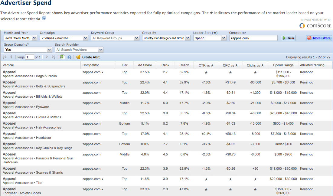 The-search-monitor-competitive-monitoring-business-development