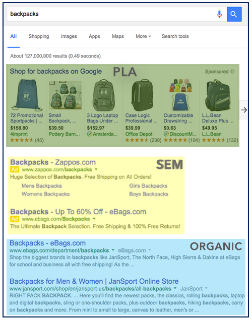 The Search Monitor Paid search monitoring and PLAs