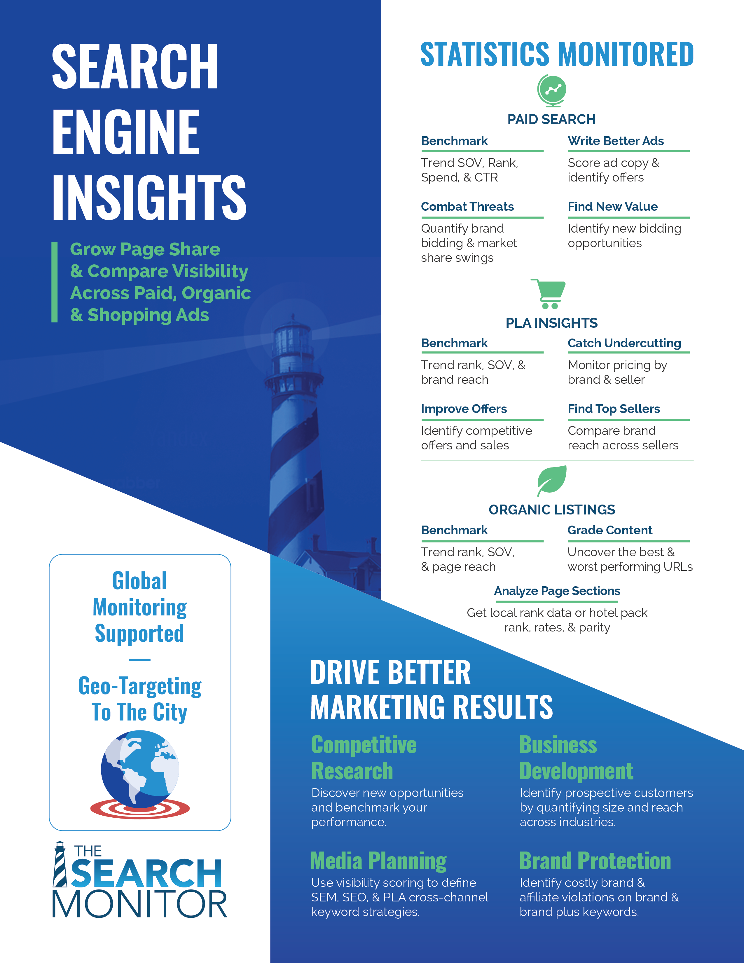 Flyer TheSearchMonitor Web Preview  SearchEngineInsights Front